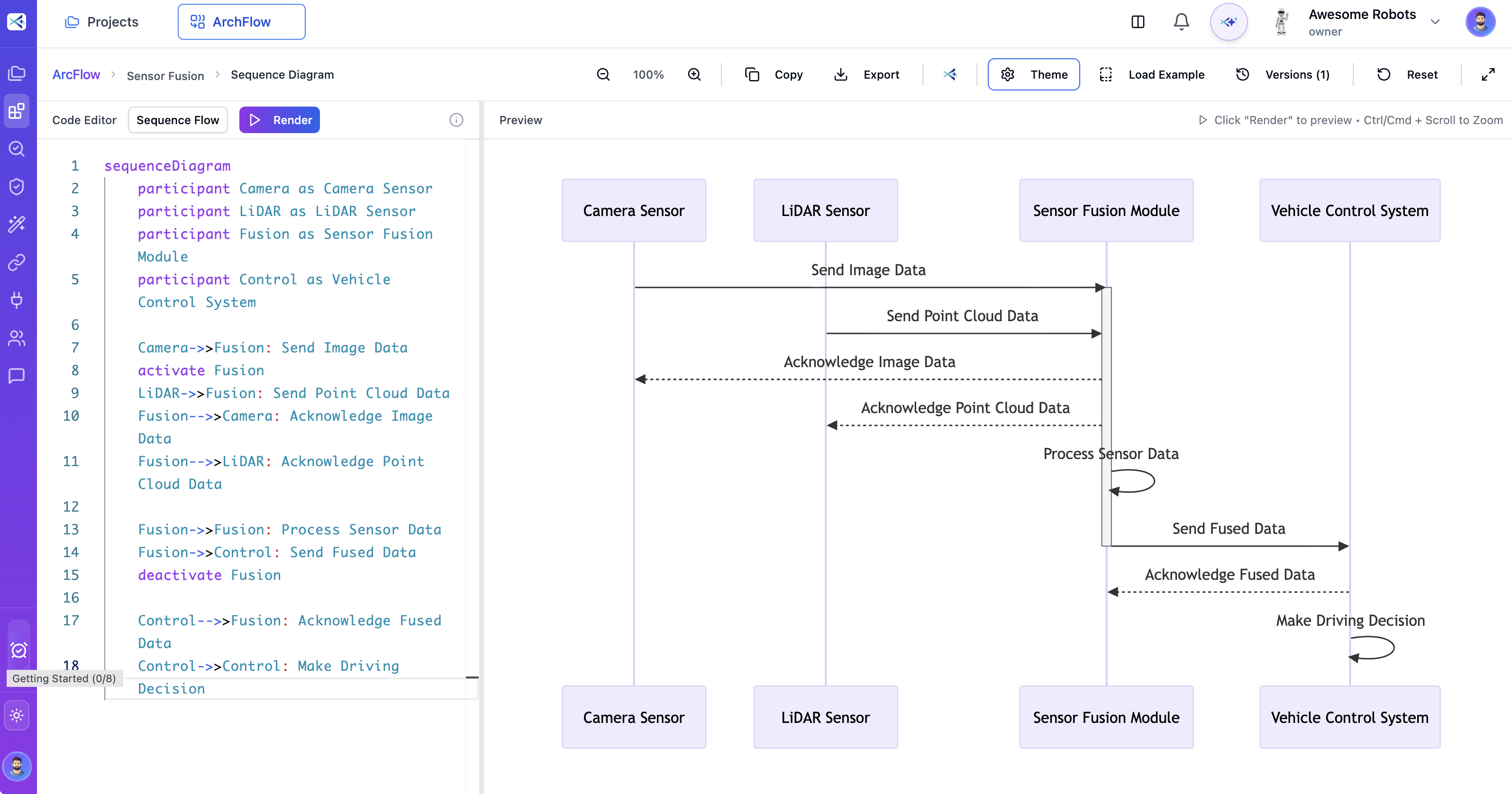 ArchFlow Sequence Diagram - Code editor with visual preview